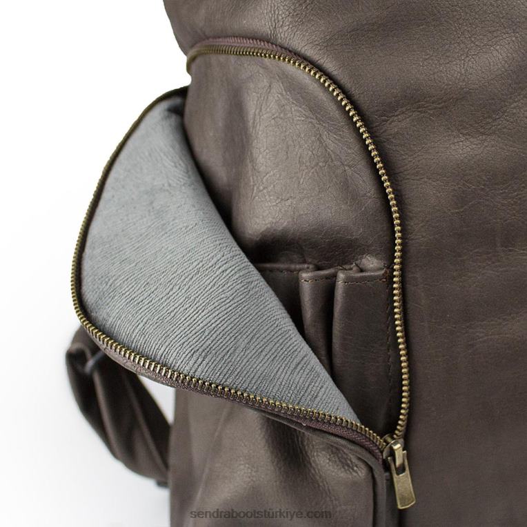 Sendra sırt çantası 2RDLJL533